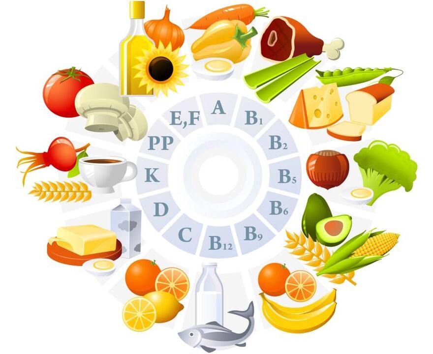 vitamins in the product to increase potency